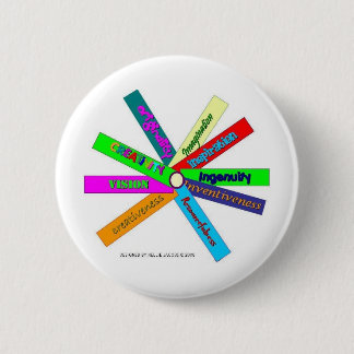 Creativity Thesaurus Wheel 6 Cm Round Badge