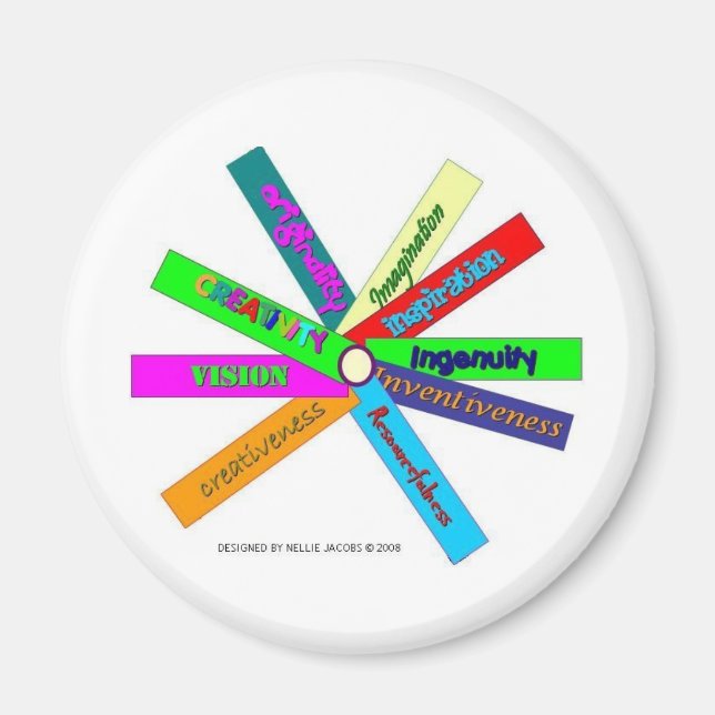 Creativity Thesaurus Wheel Magnet (Front)