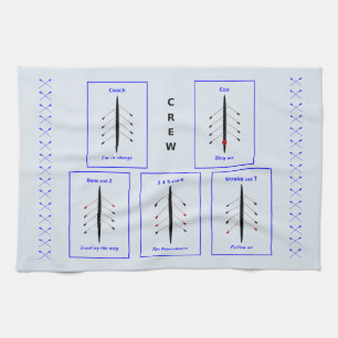 Crew positions and importance rowing tea towel