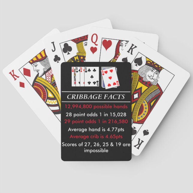 Cribbage Facts Playing Cards (Back)