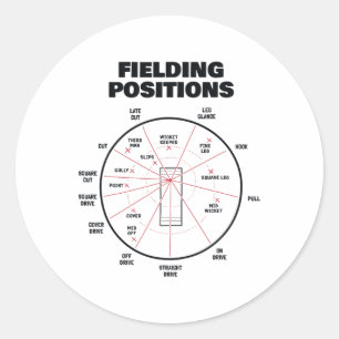 Cricket Fielding Positions Shirt Fielder Cricket Classic Round Sticker