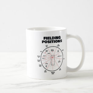 Cricket Fielding Positions Shirt Fielder Cricket  Coffee Mug