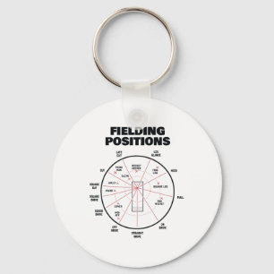 Cricket Fielding Positions Shirt Fielder Cricket Key Ring