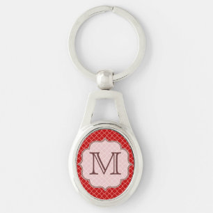 Crimson Red Quarterfoil Latti Monogram Key Chain