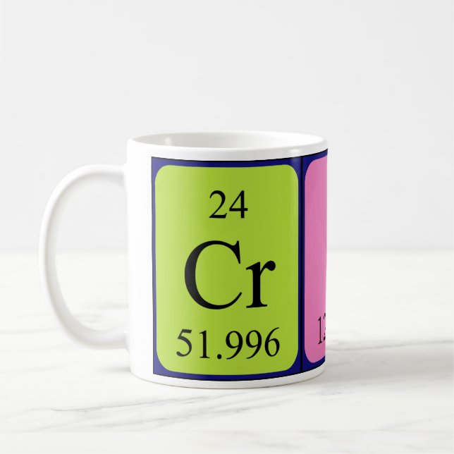 Cris periodic table name mug (Left)