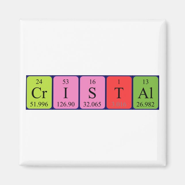 Cristal periodic table name magnet (Front)