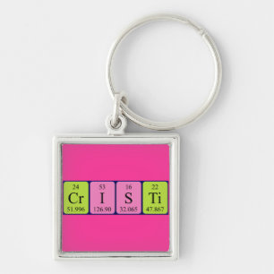 Cristi periodic table name keyring