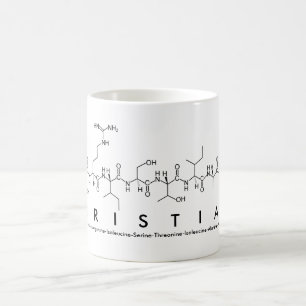 Cristian peptide name mug
