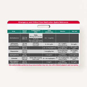 Critical Medications Quick Reference  ID Badge