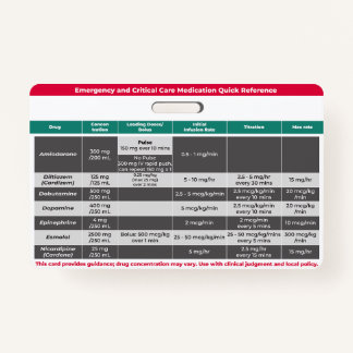 Critical Medications Quick Reference  ID Badge