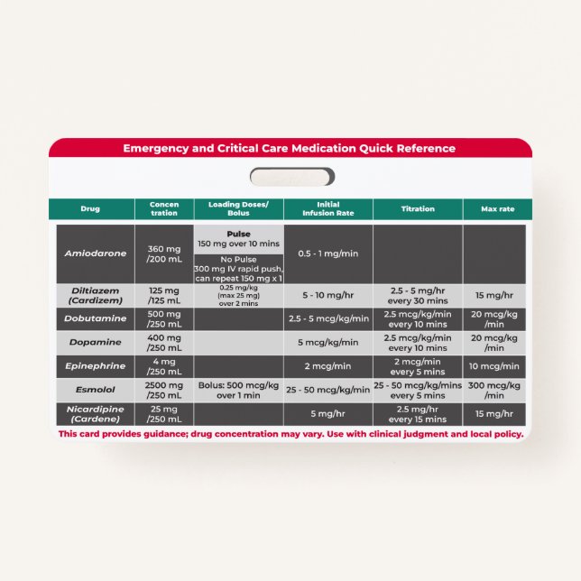 Critical Medications Quick Reference  ID Badge (Front)