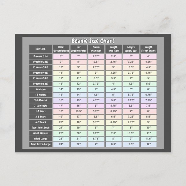 Crochet Beanie Size Chart Postcard (Front)