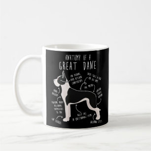 Cropped Mantle Great Dane Dog Anatomy  Coffee Mug