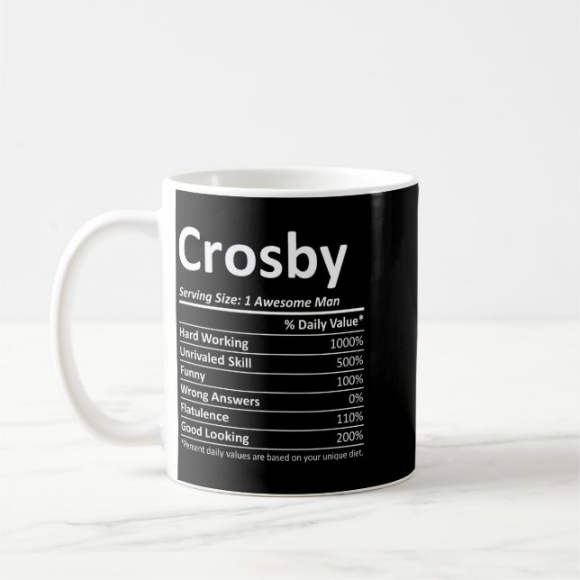 Crosby Rition Funny Birthday Personalised Name Coffee Mug (Left)