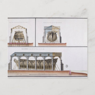 Cross-section and elevation of a ship, 1776 postcard