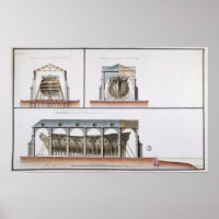 Cross-section and elevation of a ship, 1776