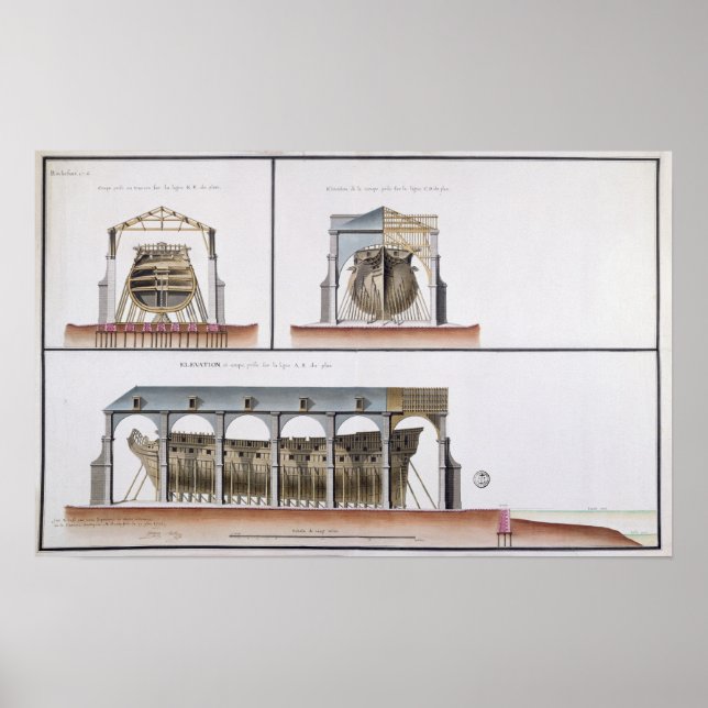 Cross-section and elevation of a ship, 1776 poster (Front)