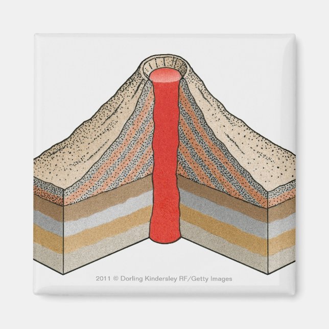 Cross-section of an ash-cinder volcano magnet (Front)