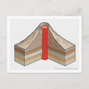 Cross-section of an ash-cinder volcano postcard