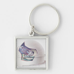 Cross section of telescope inside an observatory key ring