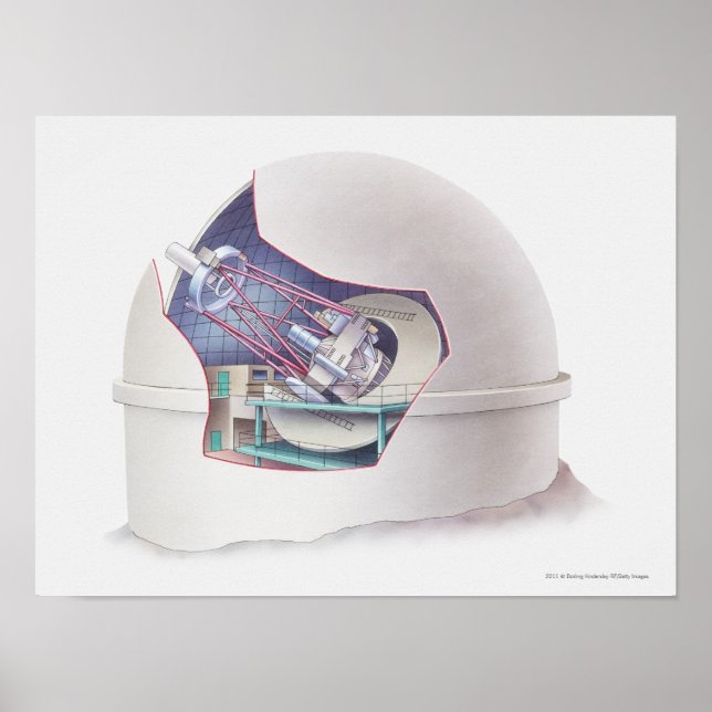 Cross section of telescope inside an observatory poster (Front)