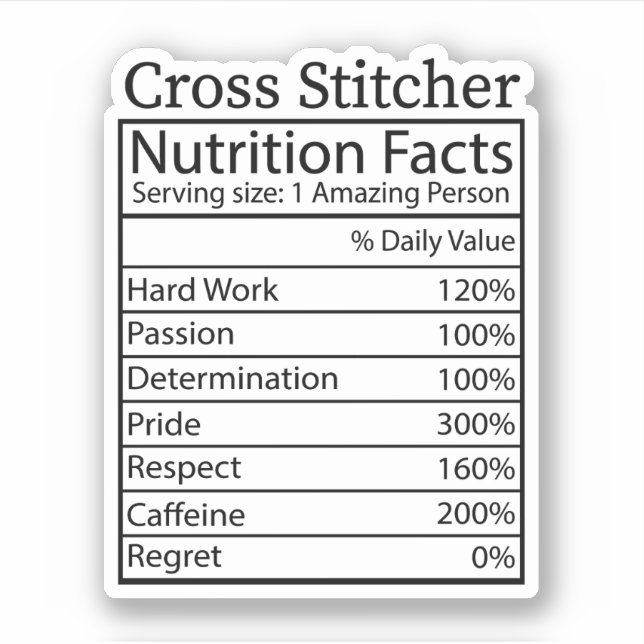 Cross Stitcher Nutrition Facts, Cross Stitch (Front)