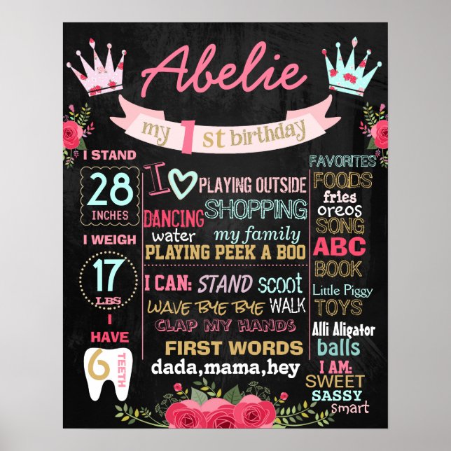 Crown and flowers first birthday chalkboard poster (Front)