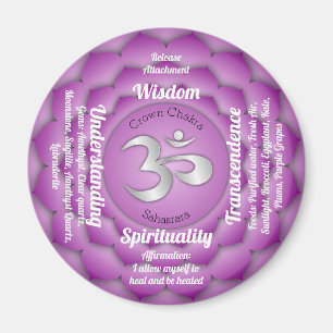 Crown Chakra Magnet