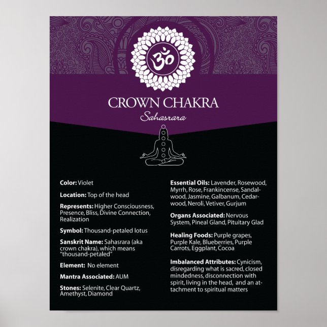 Crown Charka Poster (Front)