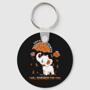 Crps Awareness Elephant 1 Key Ring