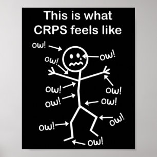 Crps Awareness - This Is What Crps Feels Like Poster
