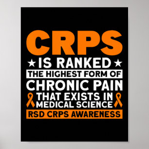 Crps Is Ranked The Highest Pain Rsd Crps Awareness Poster