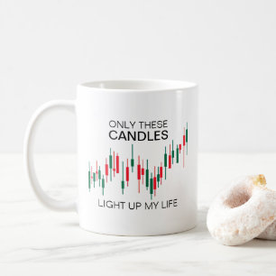 Crypto Candlesticks Personalised  Coffee Mug
