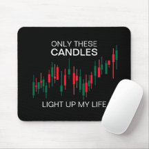 Crypto Candlesticks Personalised