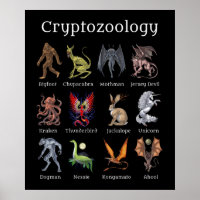 Cryptozoology Cryptid Creatures