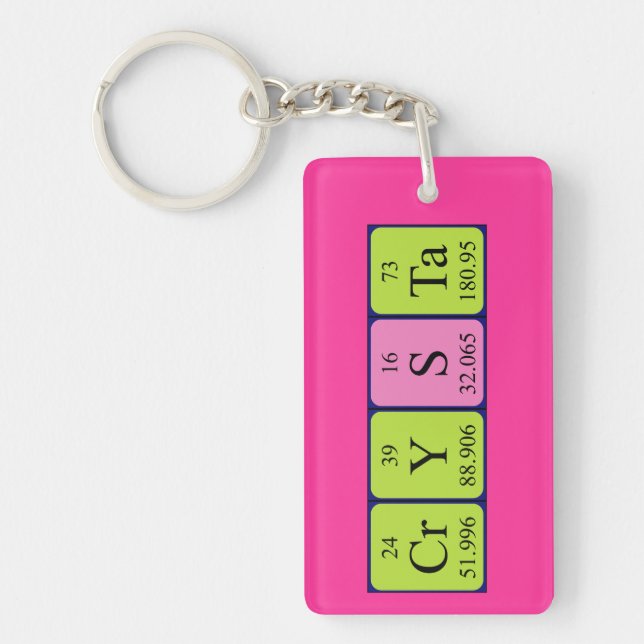 Crysta periodic table name keyring (Front)