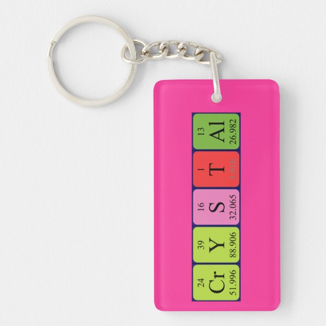 Crystal periodic table name keyring (Front)