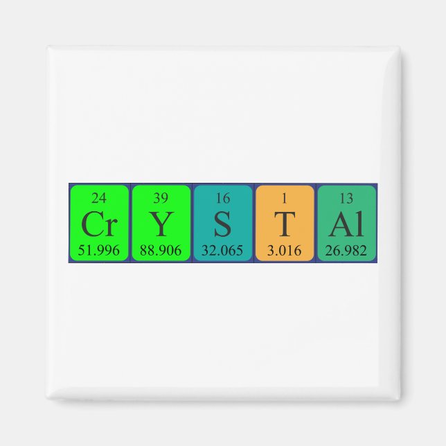 Crystal periodic table name magnet (Front)