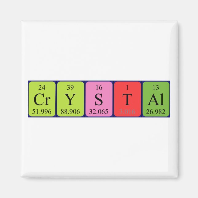 Crystal periodic table name magnet (Front)