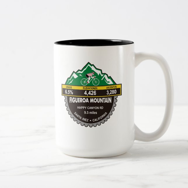 CTS/FIG Mug Mountain (Right)