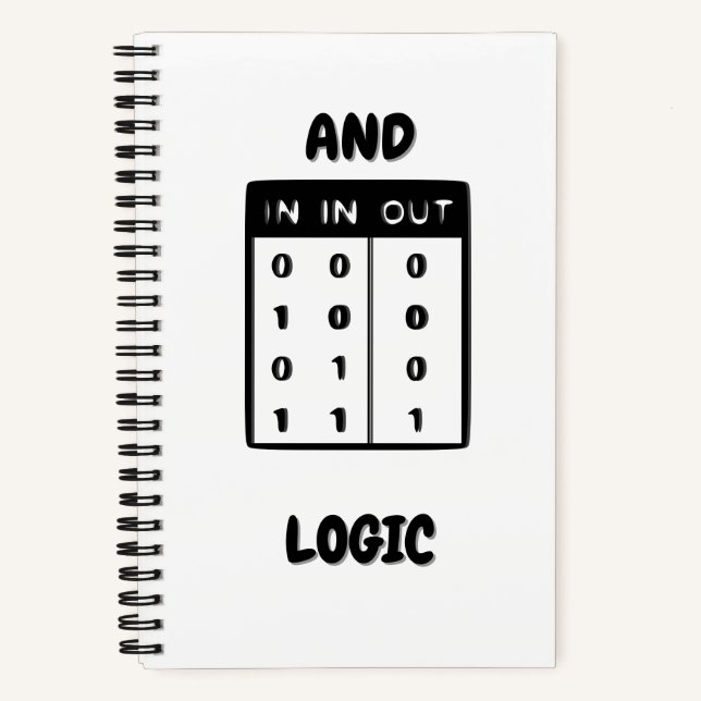 Cuaderno Cuadriculado And Logic Gridded Notebook (Front)