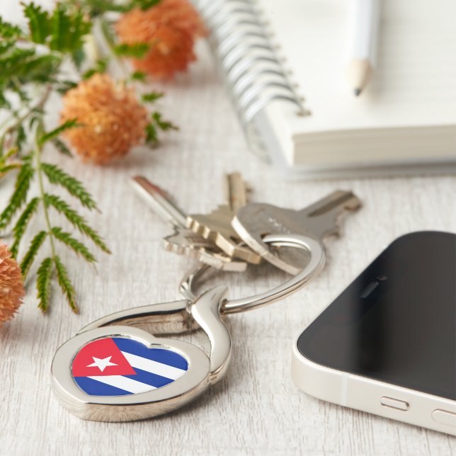 Cuba flag key ring (Side)