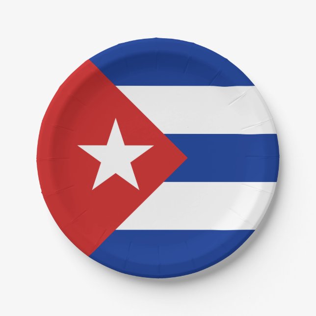 Cuba Flag Paper Plate (Front)