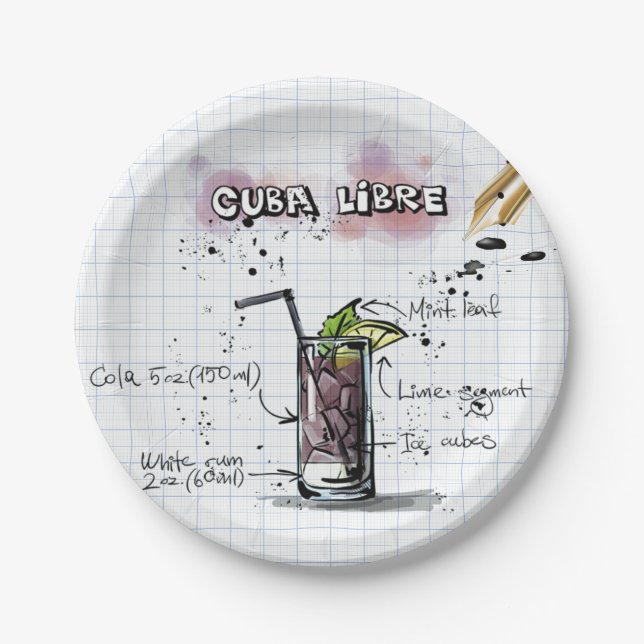 Cuba Libre Paper Plate (Front)