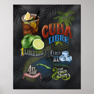Cuba Libre Recipe Poster