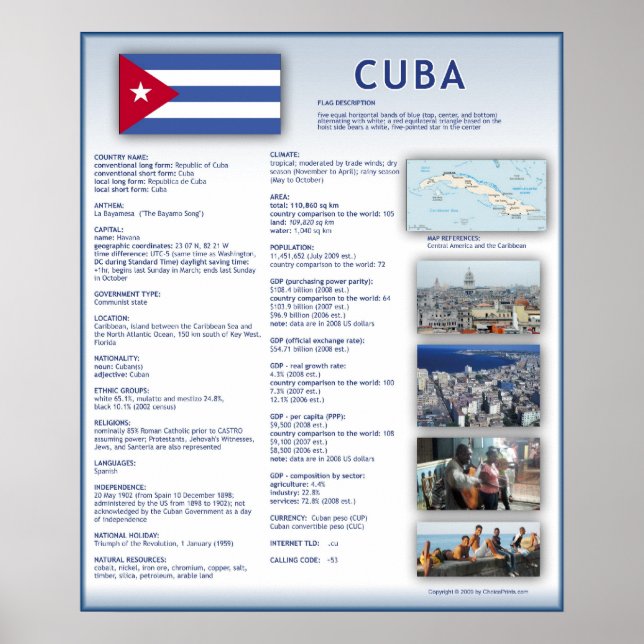Cuba Poster (Front)
