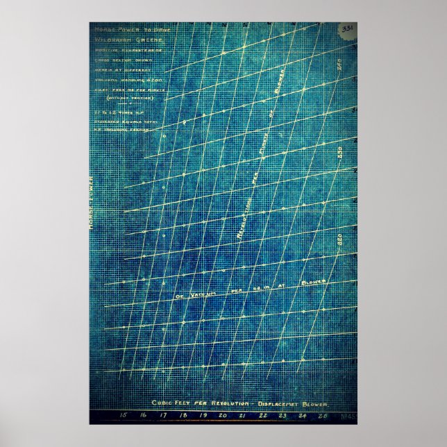 Cubic Feet Per Revolution - Displacement Blower Poster (Front)