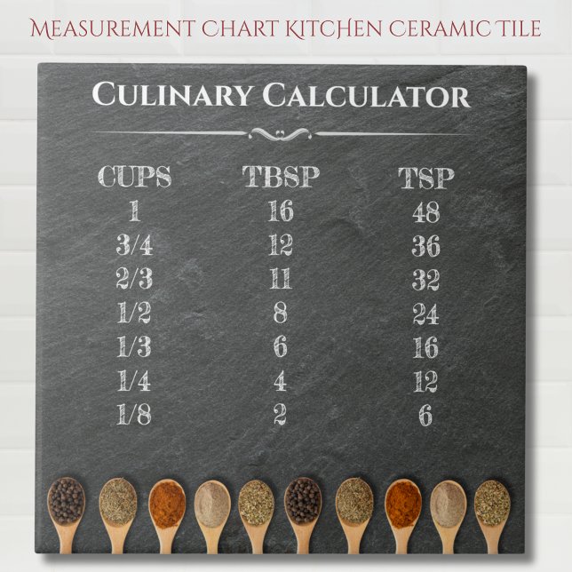Culinary Calculator Kitchen Measurement Chart Ceramic Tile (Culinary Calculator Kitchen Measurement Chart Ceramic Tile)