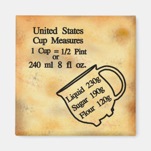 Cup measures conversion U.S. Customary Units Magnet
