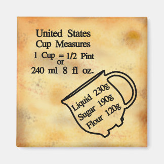 Cup measures conversion U.S. Customary Units Magnet